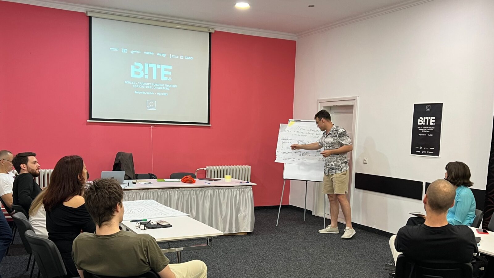 2. CB Training